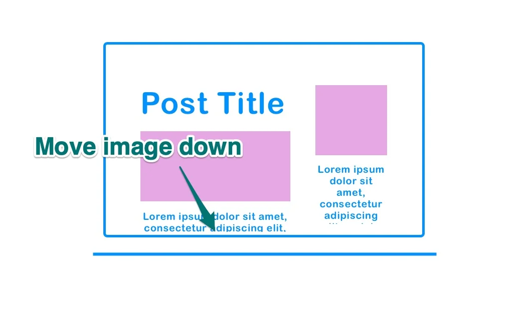 graphic of a web page shows pink boxes representing images on a desktop screen and an arrow that says 'move image down'