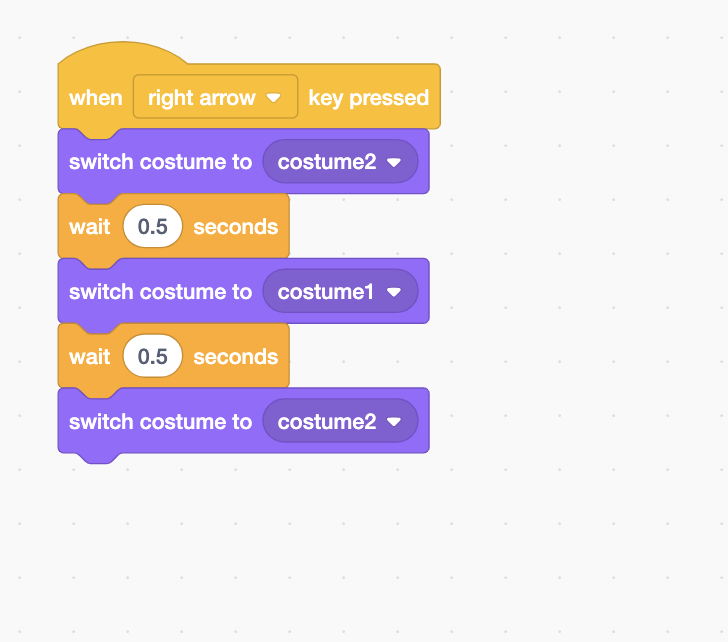 Scratch blocks in order:
1. when right arrow key pressed
2. switch costume to costume2
3. wait 0.5 seconds
4. switch costume to costume1
5. wait 0.5 seconds
6. switch costume to costume2